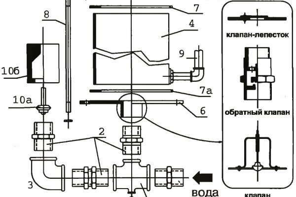 Kra29.at